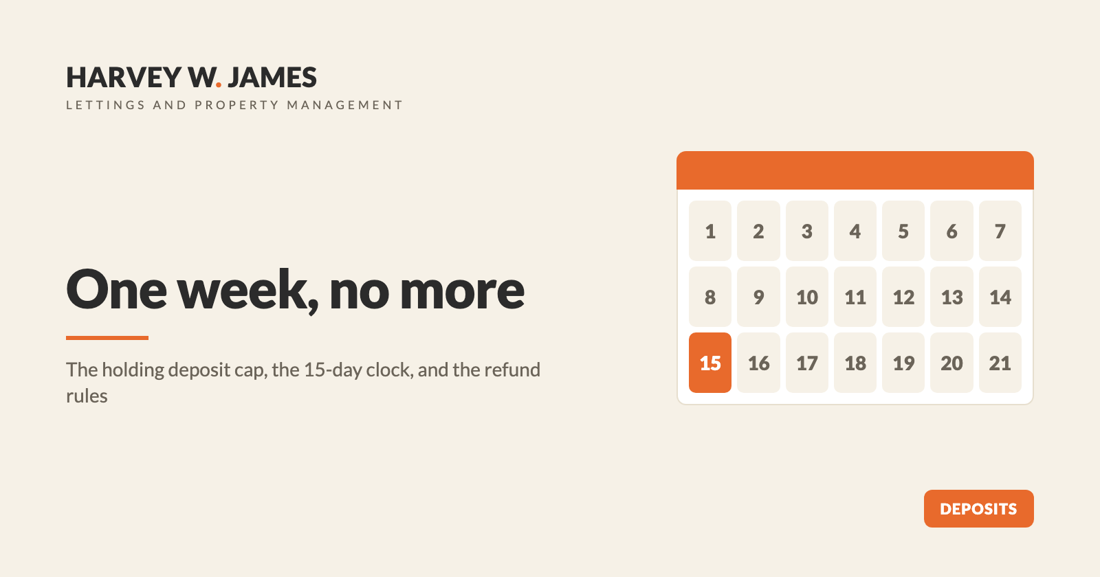 Holding deposits in England: the one-week cap, refunds, and the first month's rent