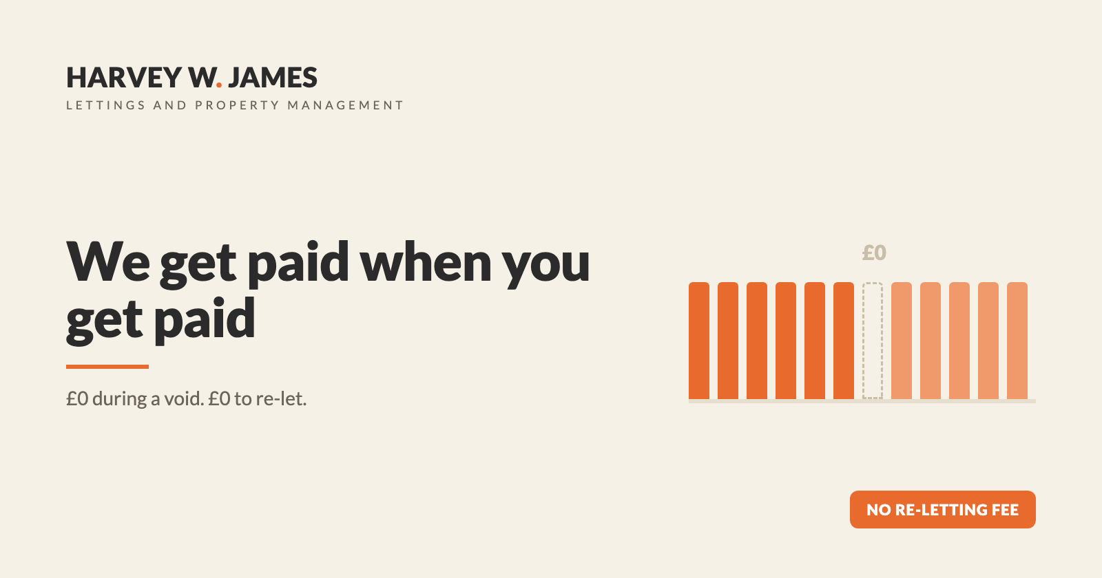 We get paid when you get paid
