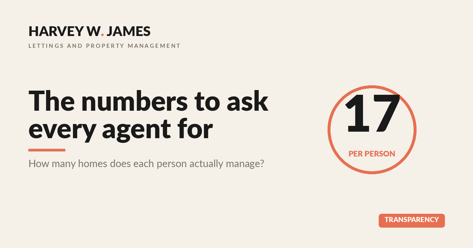 The numbers every landlord should ask a letting agent for