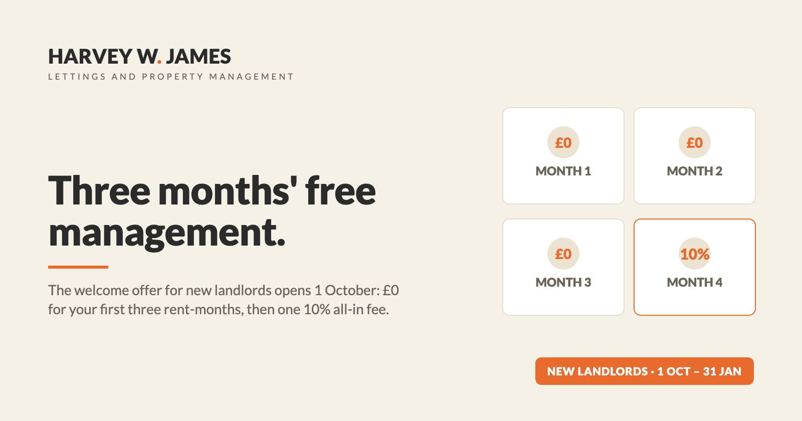 Three months' free management for new landlords: the welcome offer opens 1 October